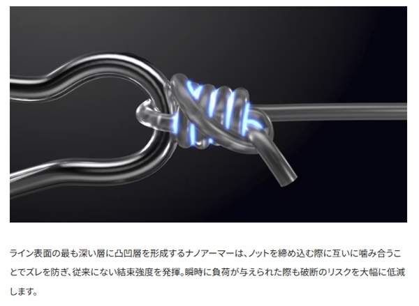 マスティフFC